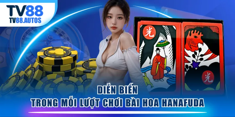 Diễn biến trong mỗi lượt chơi bài hoa Hanafuda