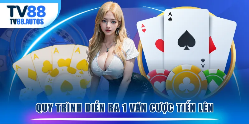 Quy trình diễn ra 1 ván cược Tiến Lên